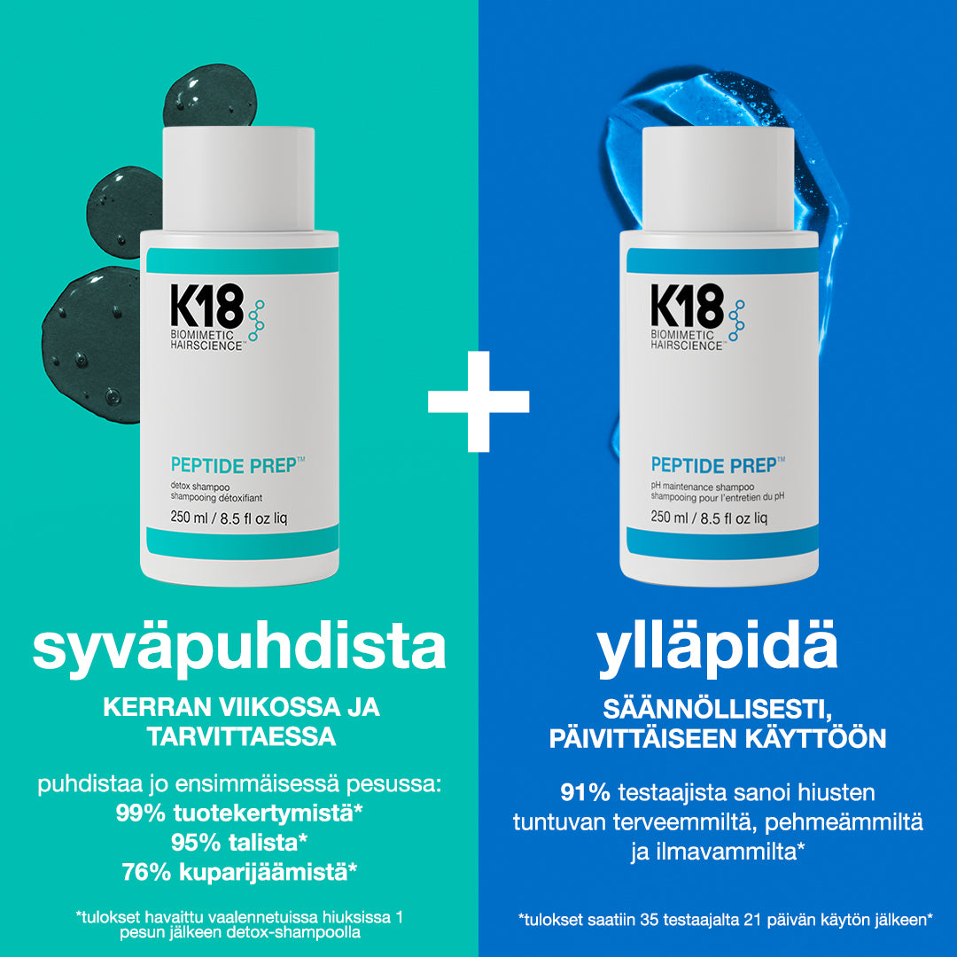 K18 Hair Peptide Prep Detox Shampoo syväpuhdistava shampoo ja ylläpitoon Peptide prep pH Maintenance Shampoo