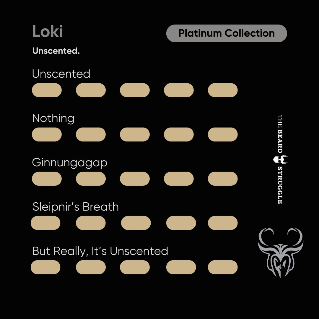 The beard struggle fragrance notes Loki tuoksunuotit